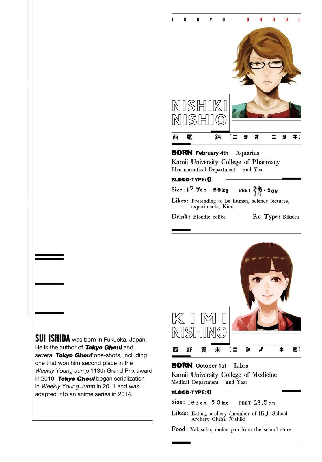 Read Tokyo Ghoul Manga Online