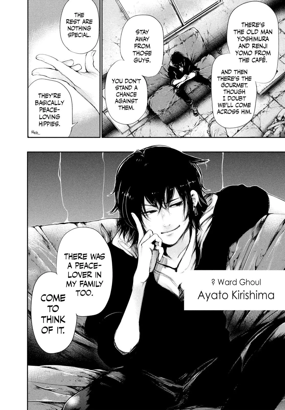 Read Tokyo Ghoul Manga Online