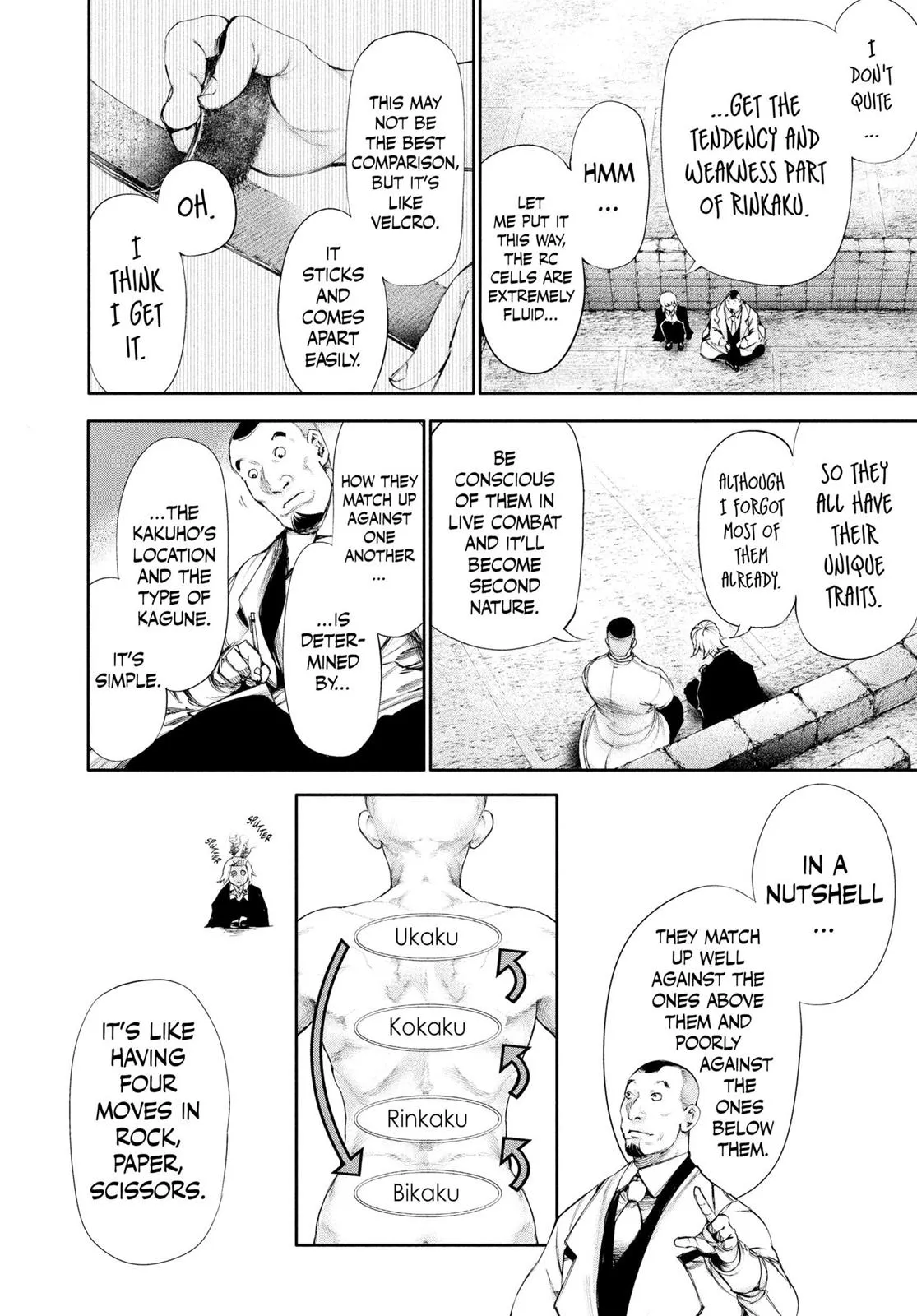 Read Tokyo Ghoul Manga Online