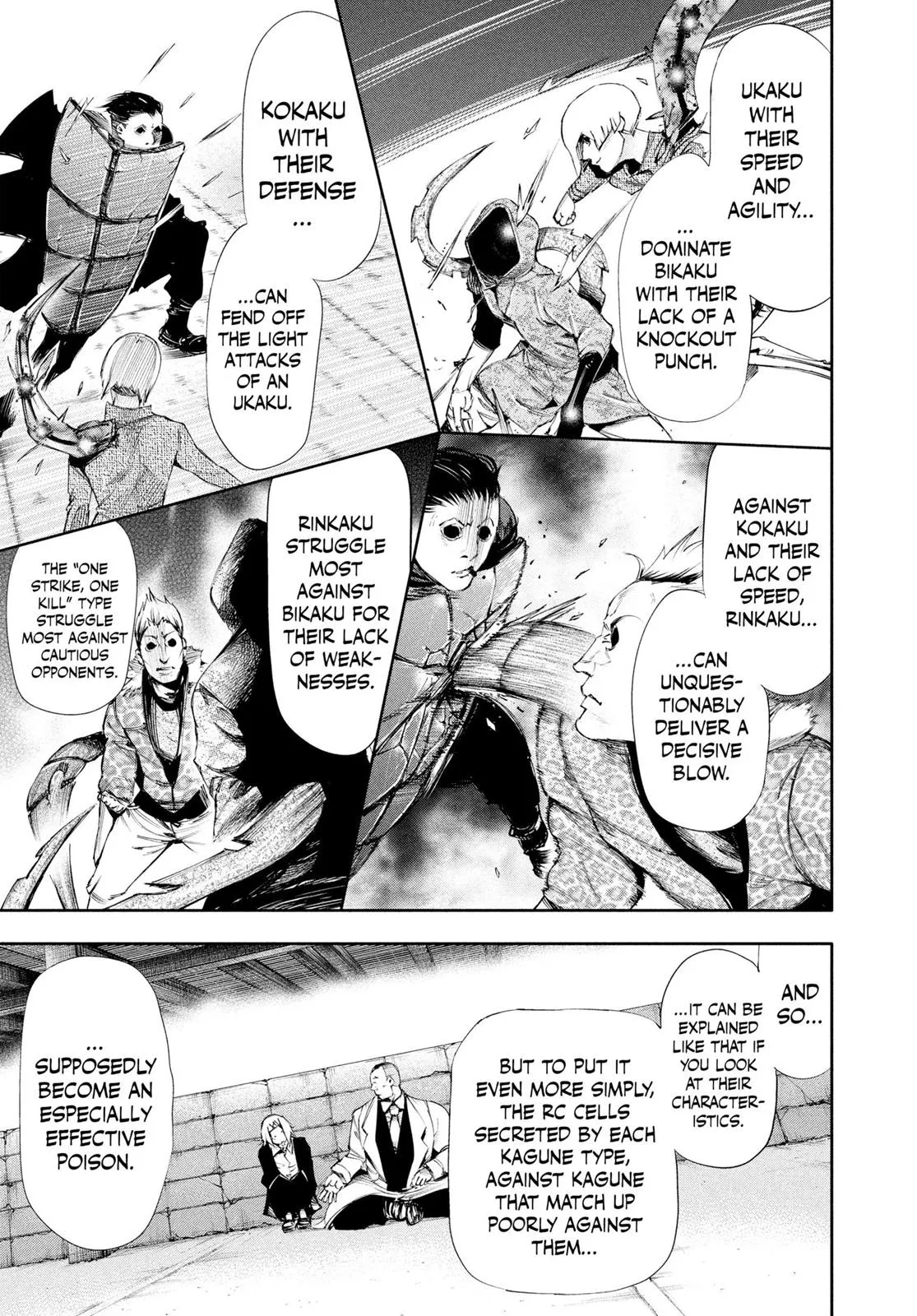 Read Tokyo Ghoul Manga Online