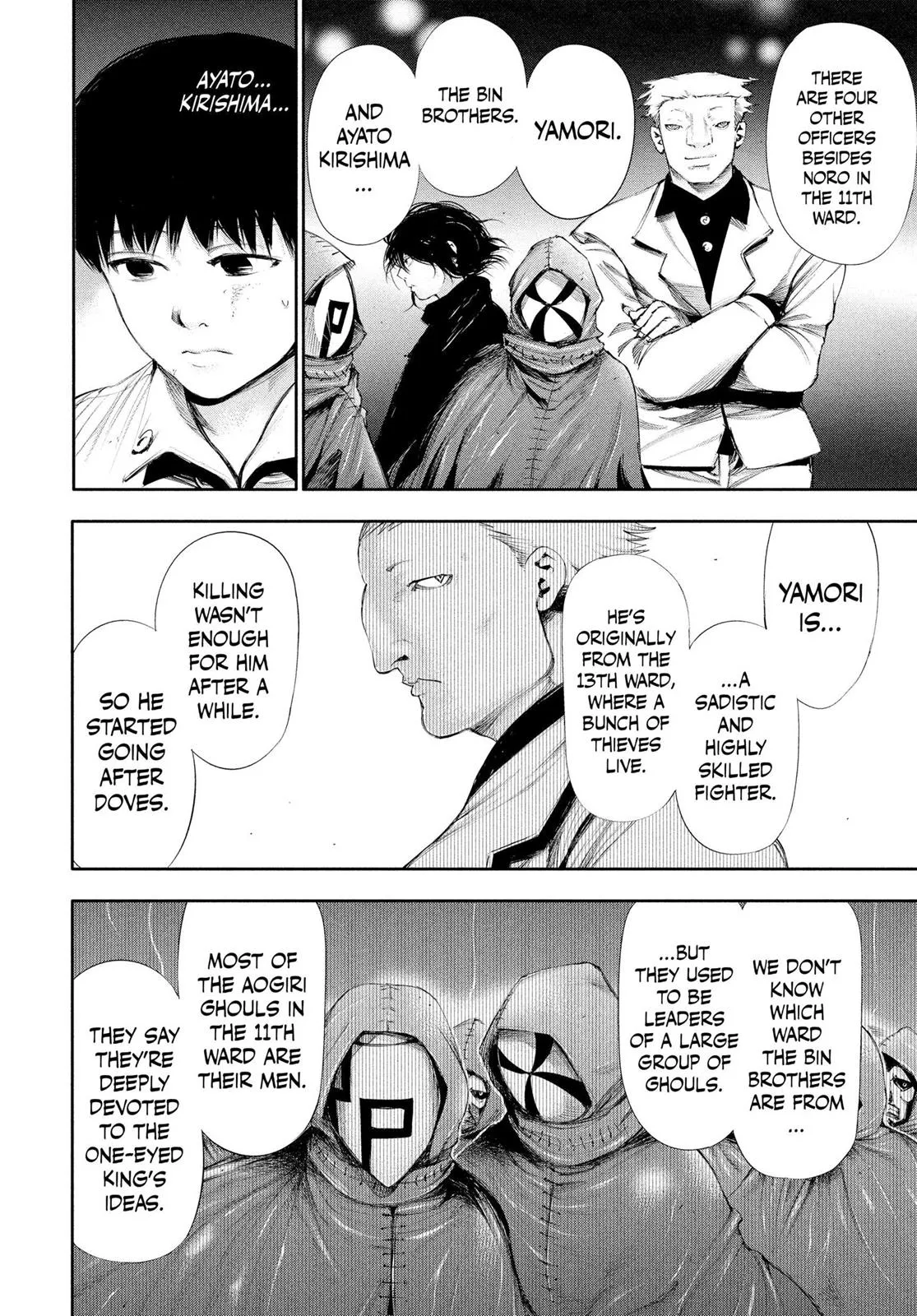 Read Tokyo Ghoul Manga Online