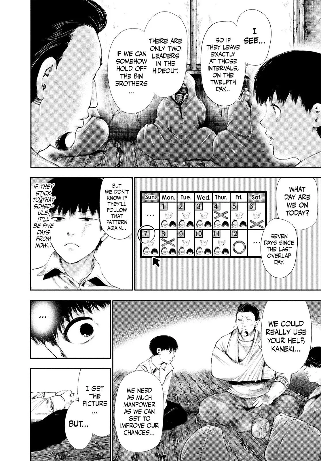 Read Tokyo Ghoul Manga Online