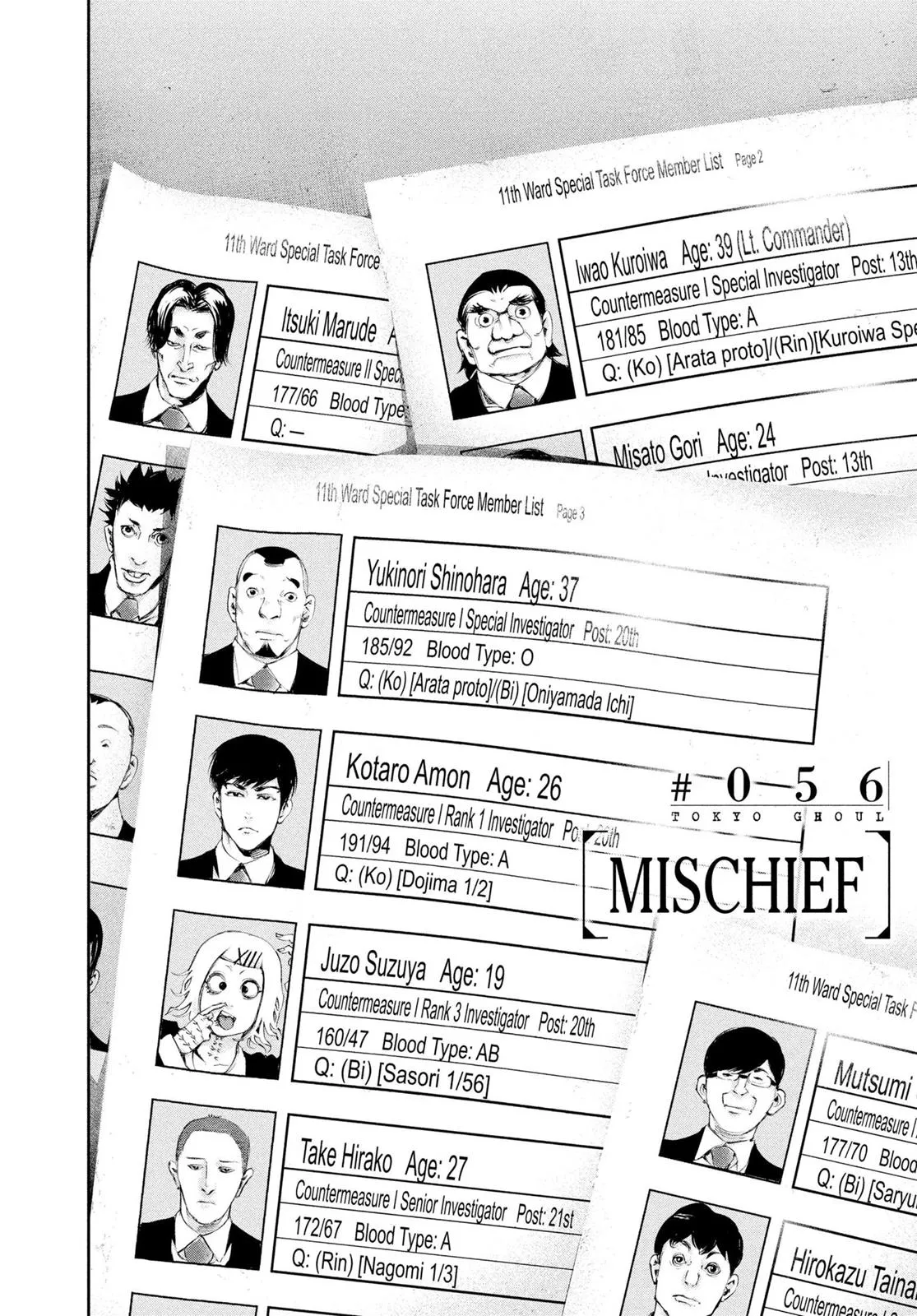 Read Tokyo Ghoul Manga Online