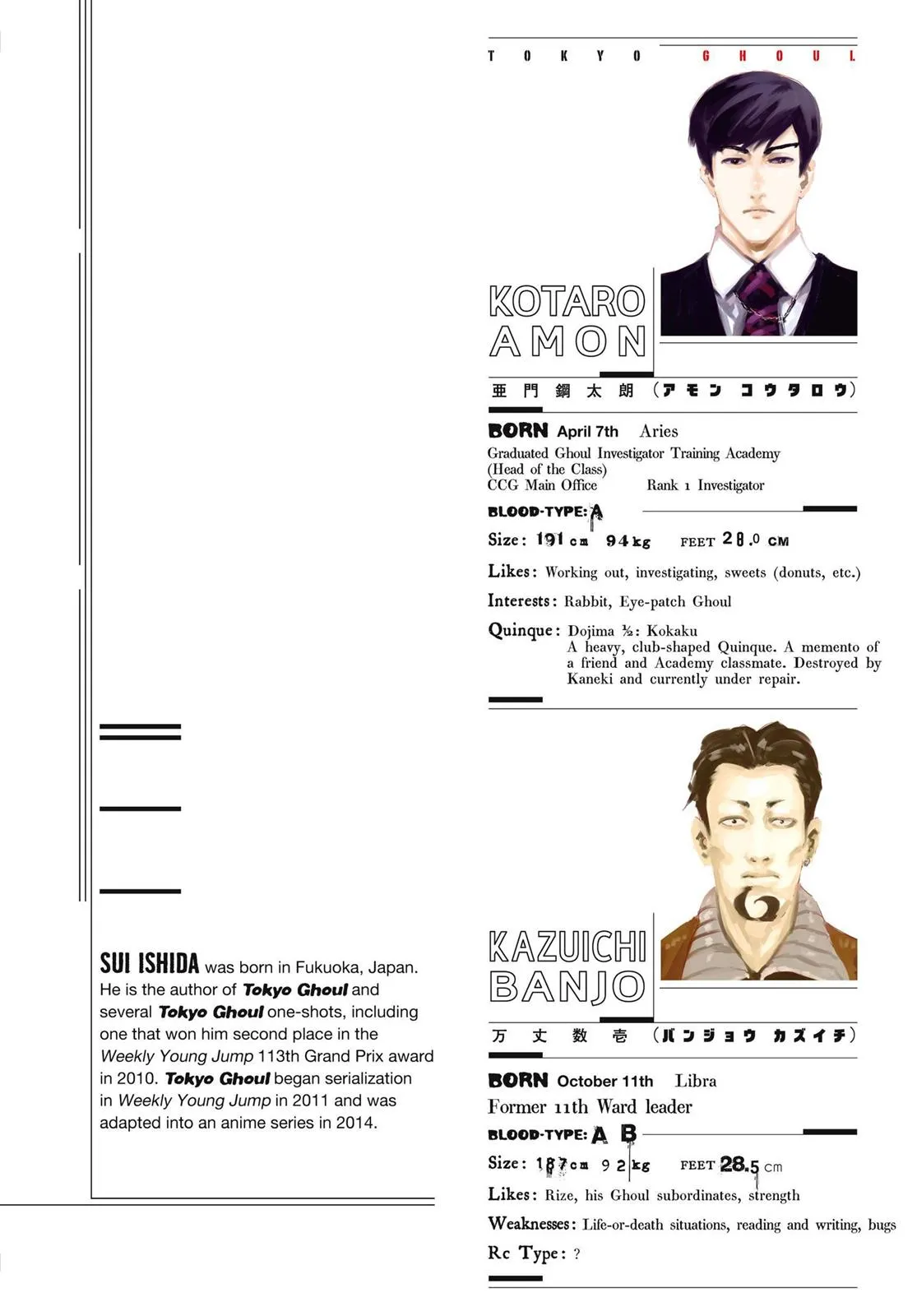 Read Tokyo Ghoul Manga Online