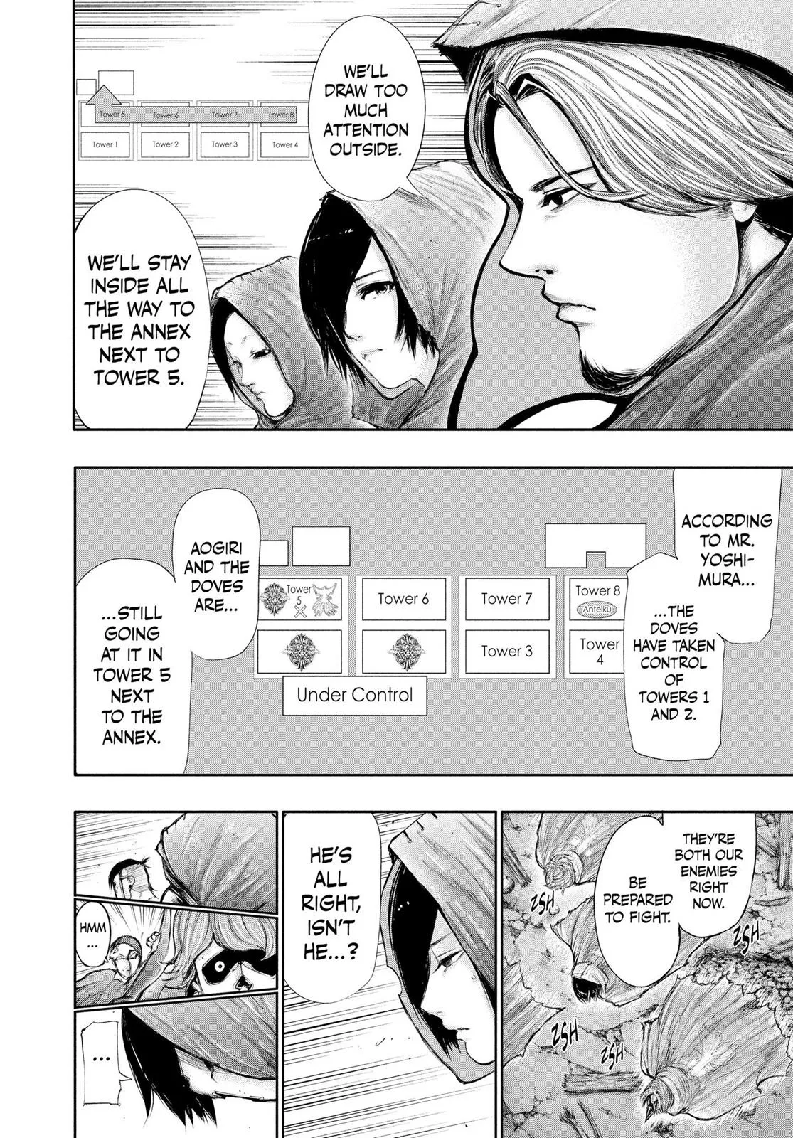 Read Tokyo Ghoul Manga Online