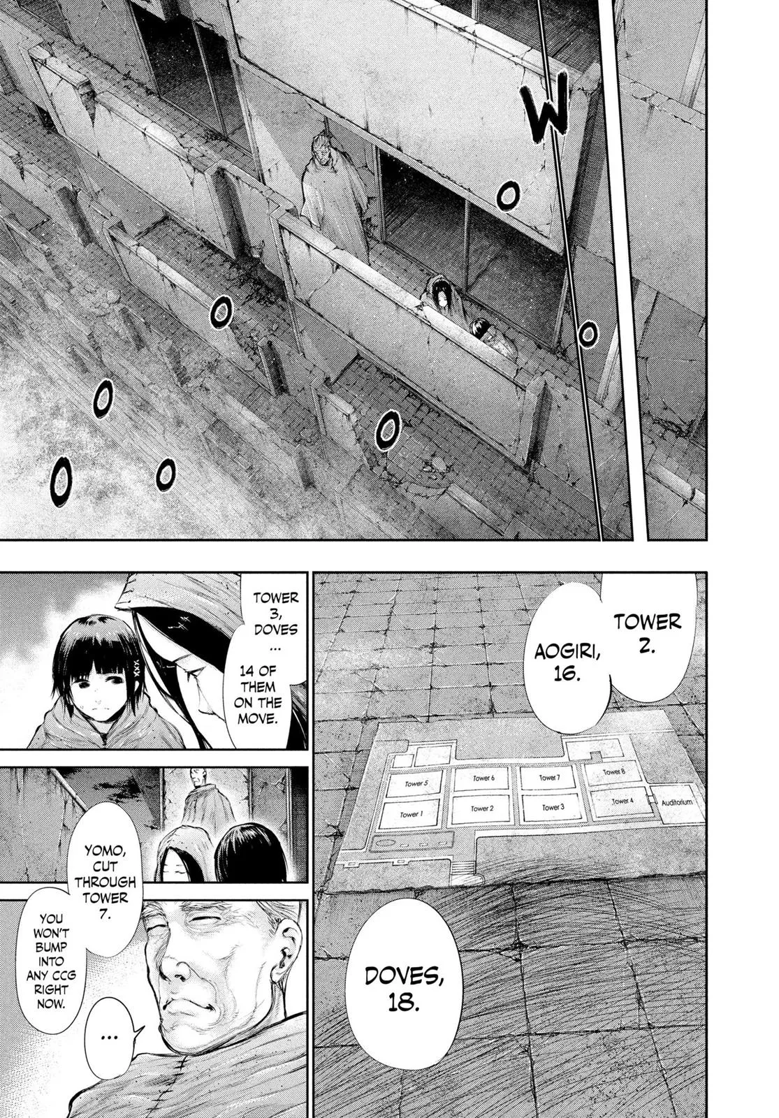 Read Tokyo Ghoul Manga Online