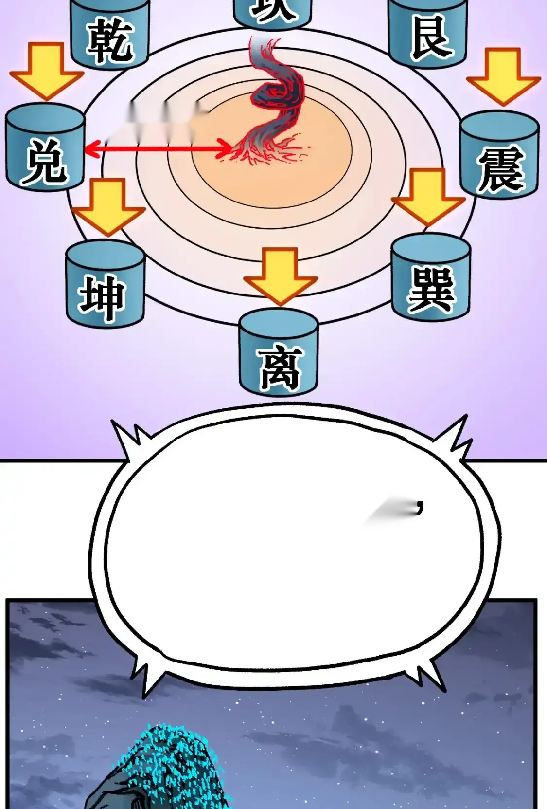 Read World of Ruins Manga Online