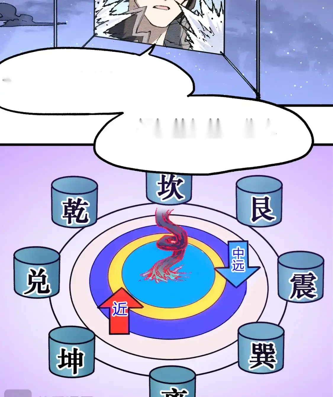 Read World of Ruins Manga Online