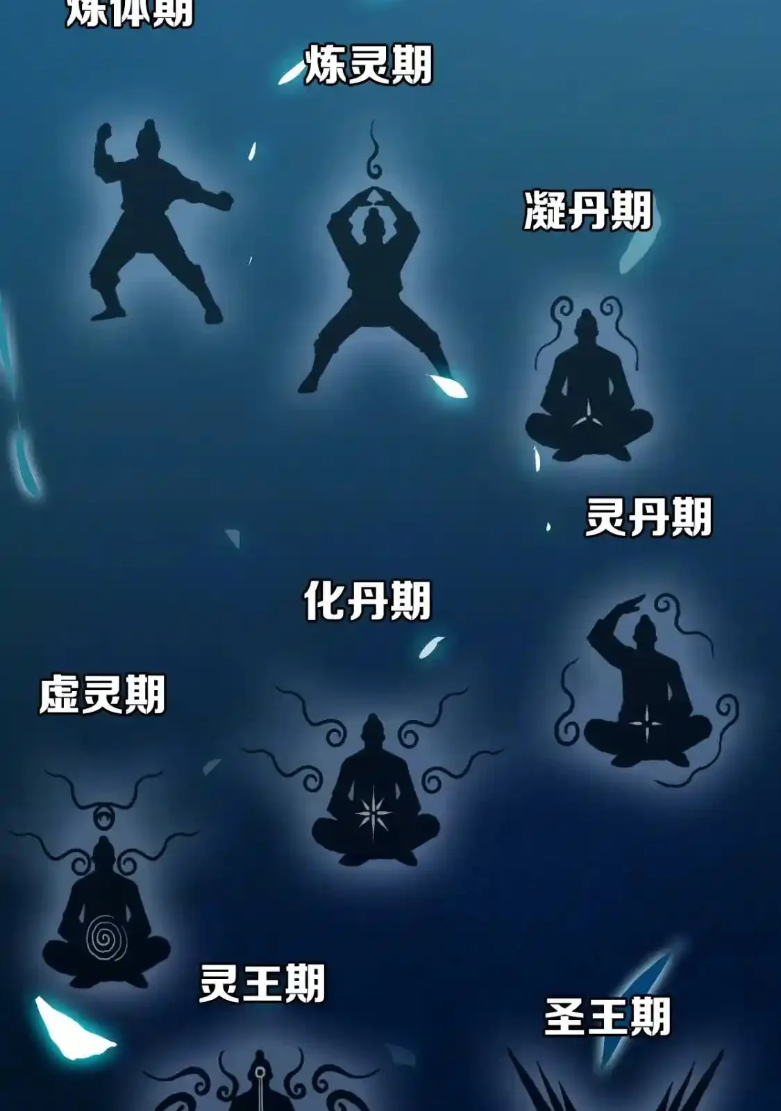 Read Crazy Leveling System fr Manga Online