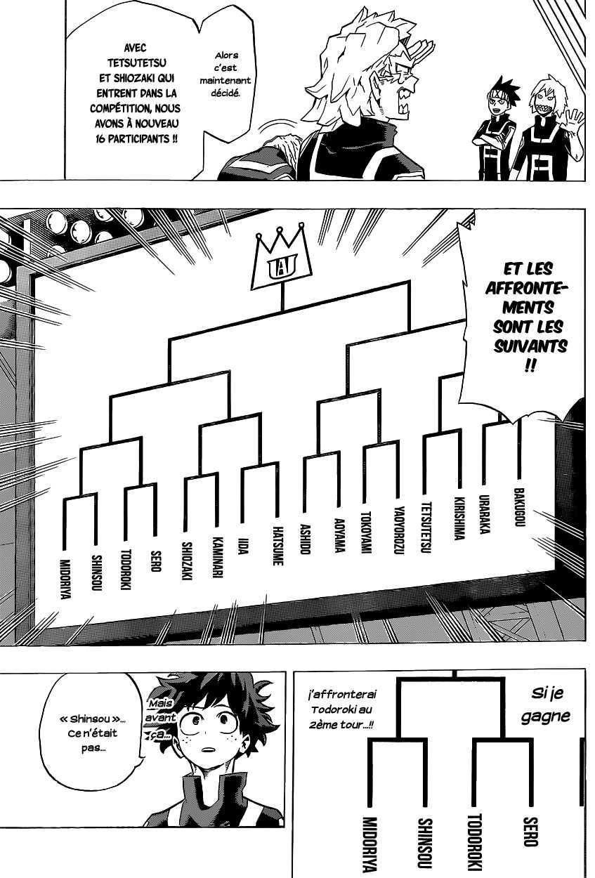 Read My Hero Academia fr Manga Online