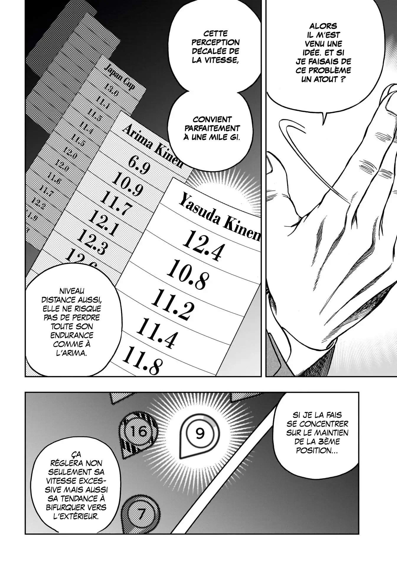 Read Uma Musume_ Cinderella Gray fr Manga Online